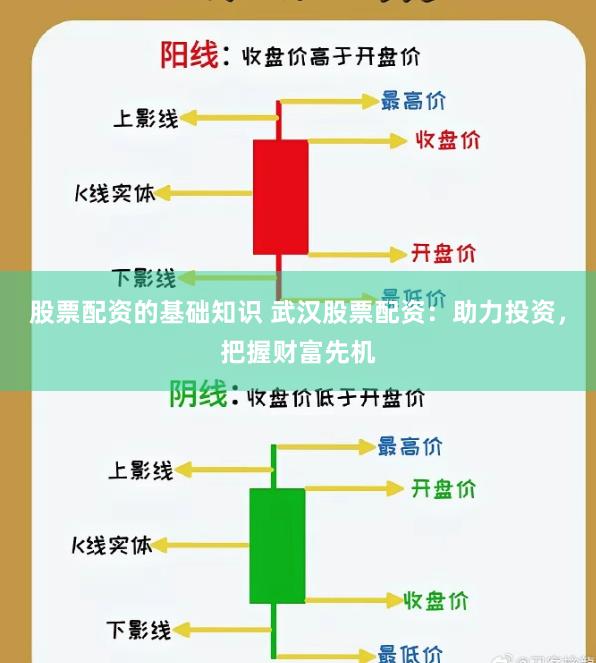 股票配資的基礎知識 武漢股票配資：助力投資，把握財富先機