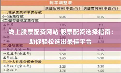 線上股票配資網站 股票配資選擇指南：助你輕松選出最佳平臺